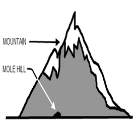 Mountain-Molehill_thumb