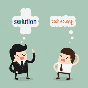 VoiceOver solution versus speech recognition technology VoiceOver solution versus speech recognition technology