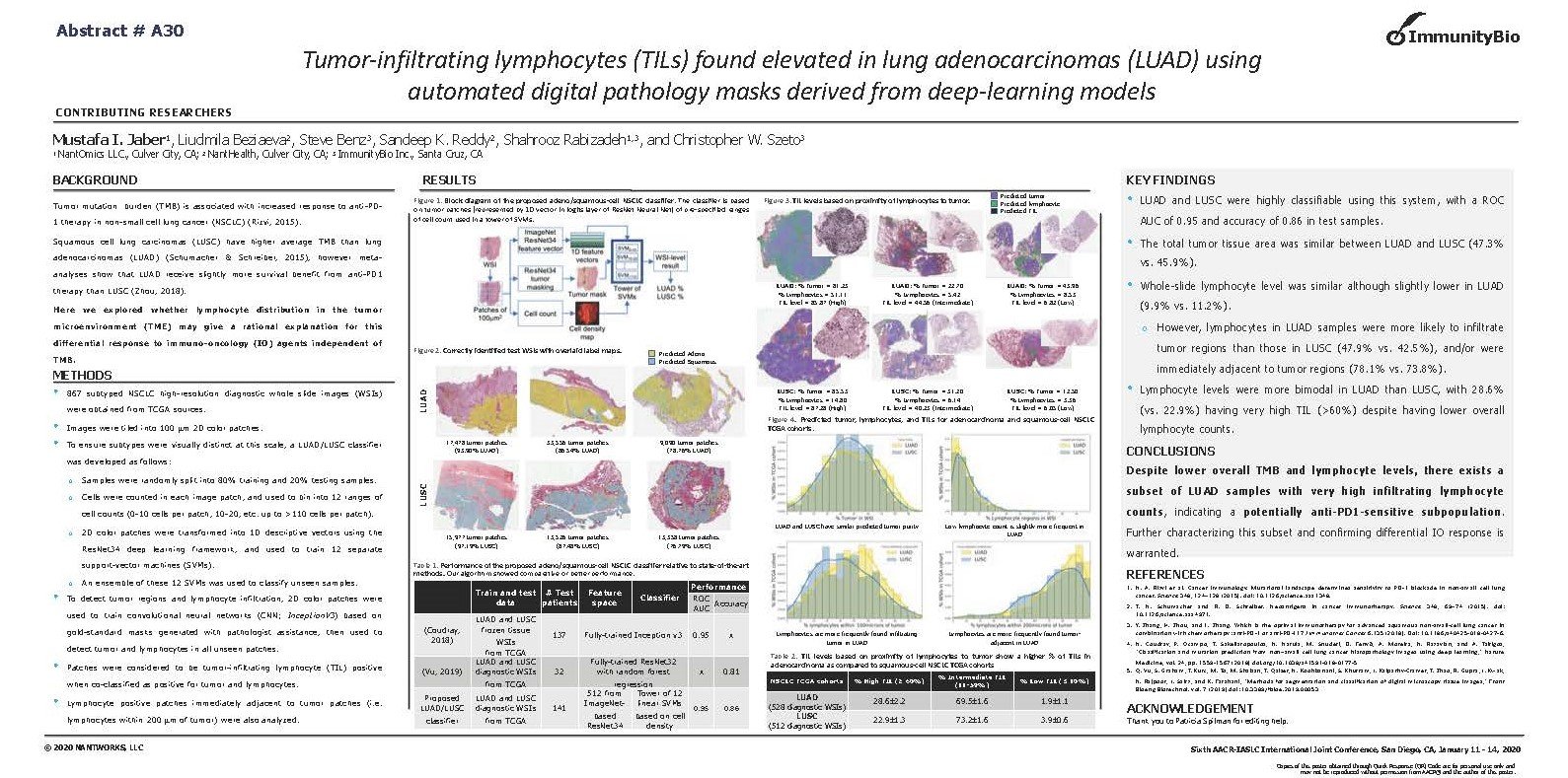 Jaber-AACR-IASLC-2020-poster-TILs-found-elevated-in-LUAD2